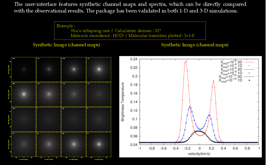 Physics - SPARX